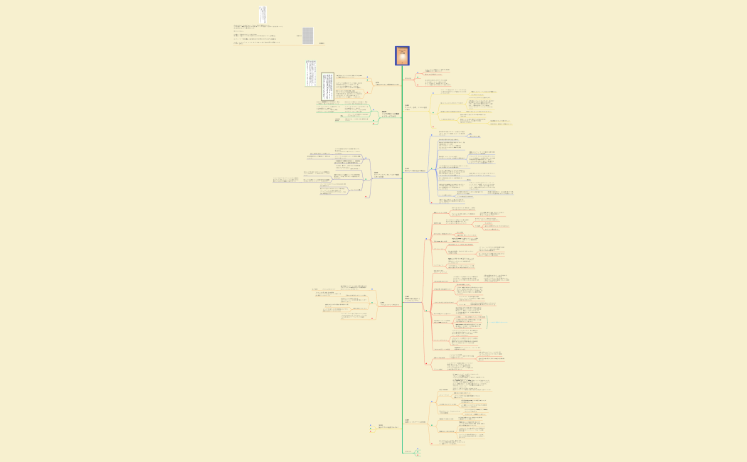 読書ノート スマホ脳