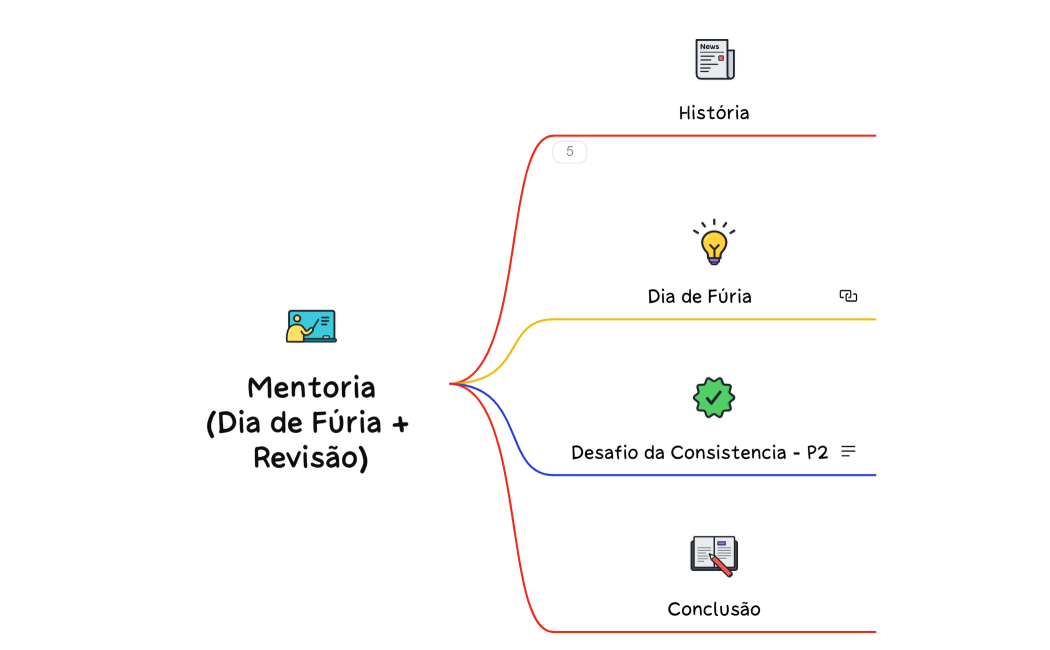 Mentoria dia de furia