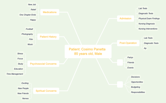 qkxp-sLx6mKs-49984.xmind