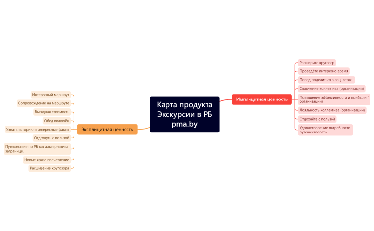 Без названия