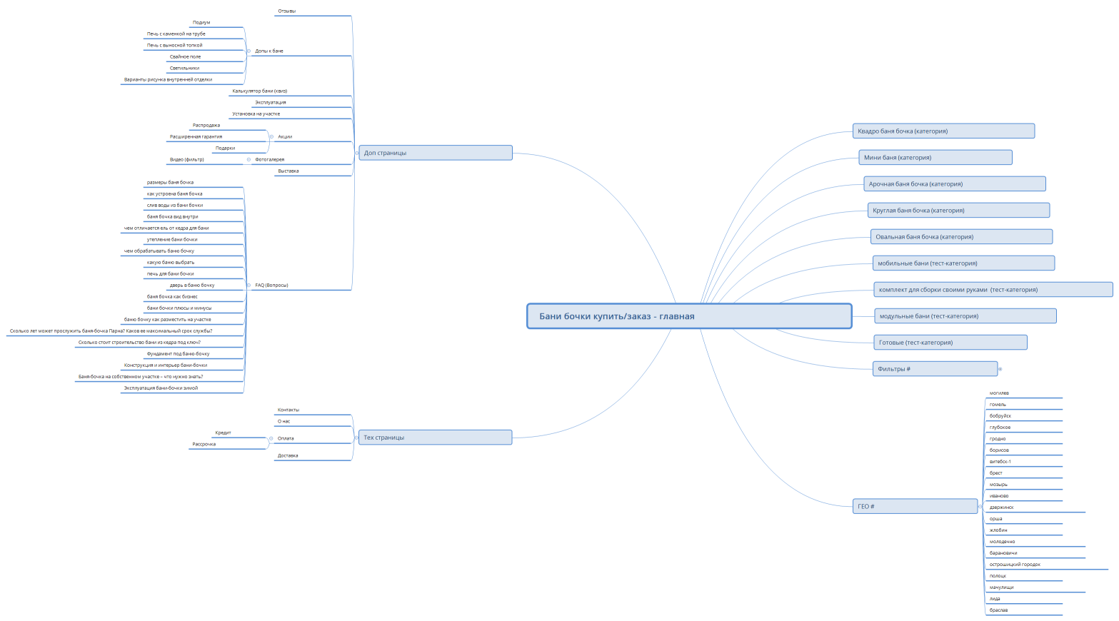 Бани бочки купить/заказ - главная				