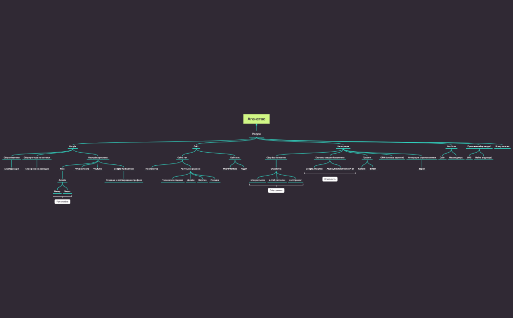 Без названия