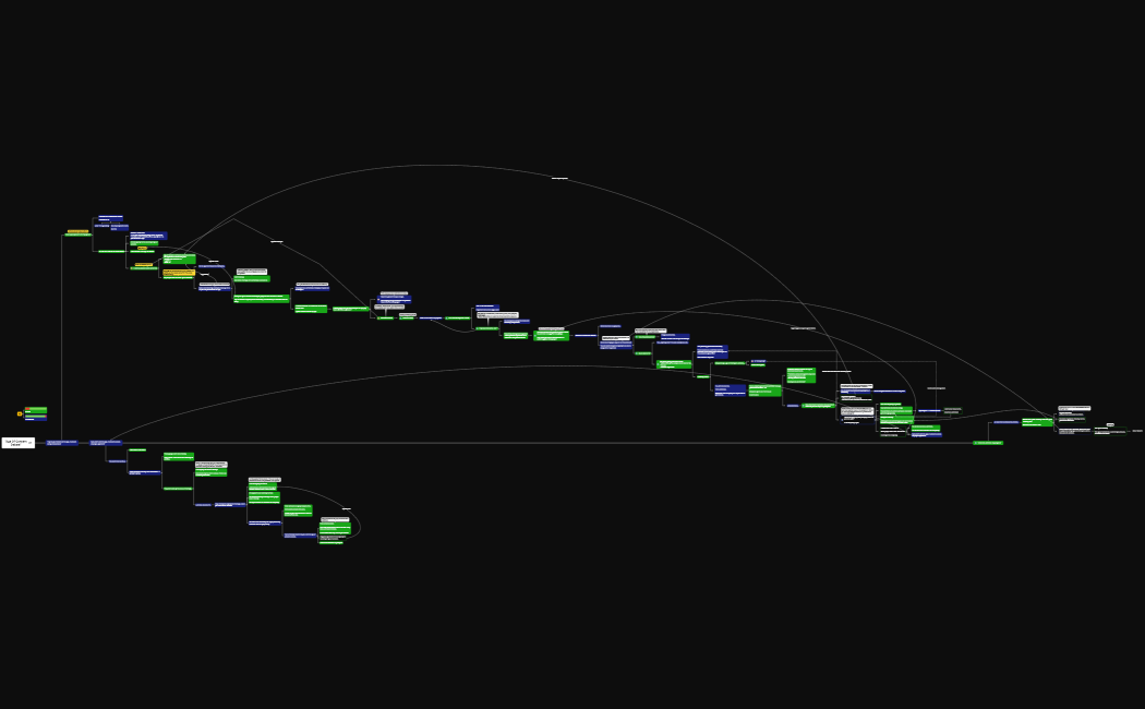 Age Of Consent Debate 