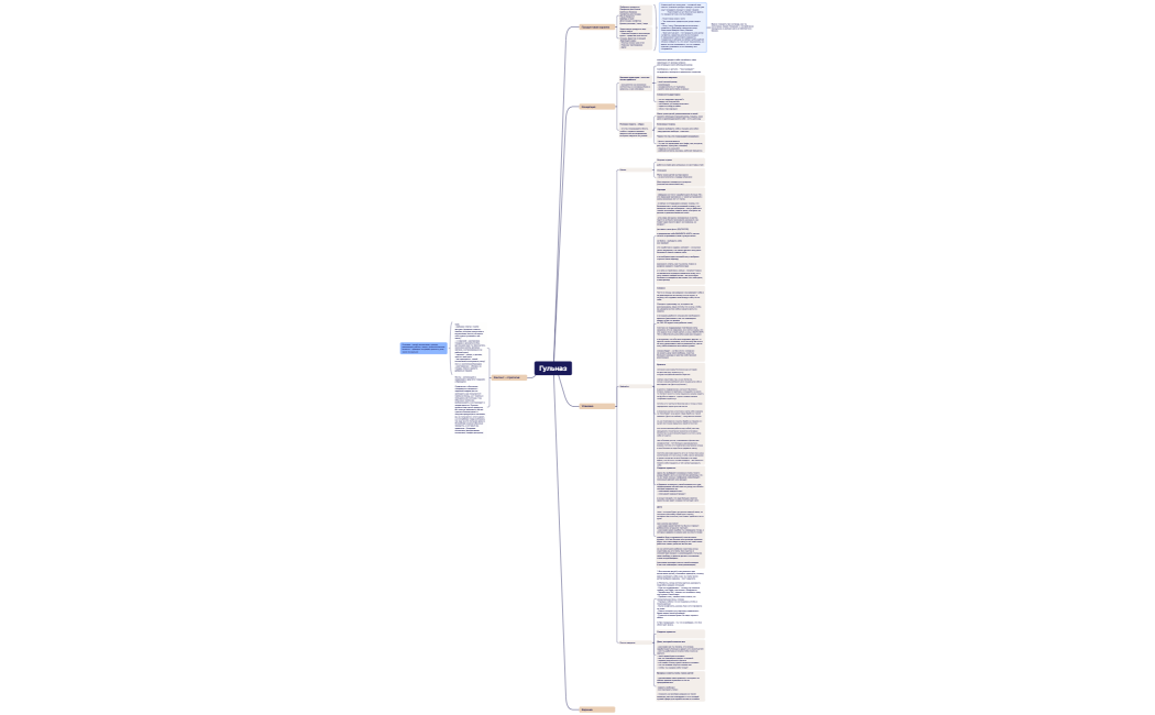 Бизнес-план