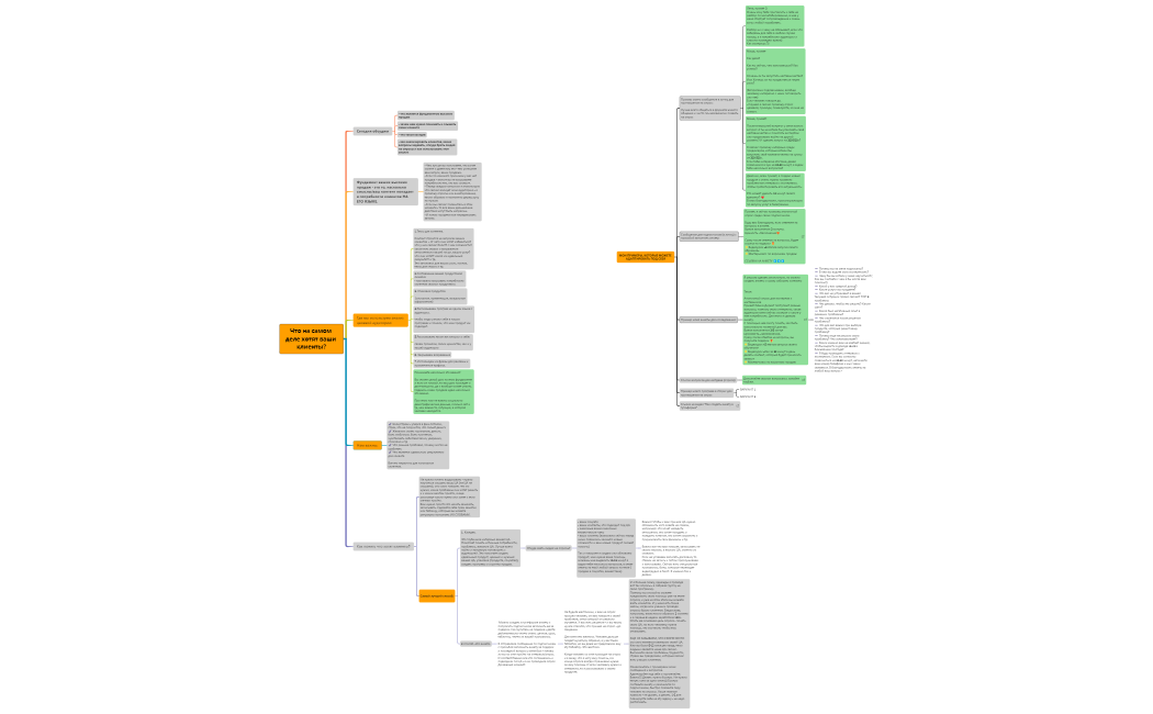 Без названия