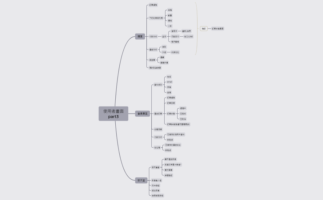 使用者畫面part3