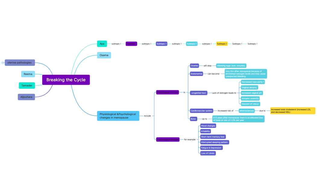 Map_1imJmuK6G45SWB92139-cKVuMt-whpTU76-02258