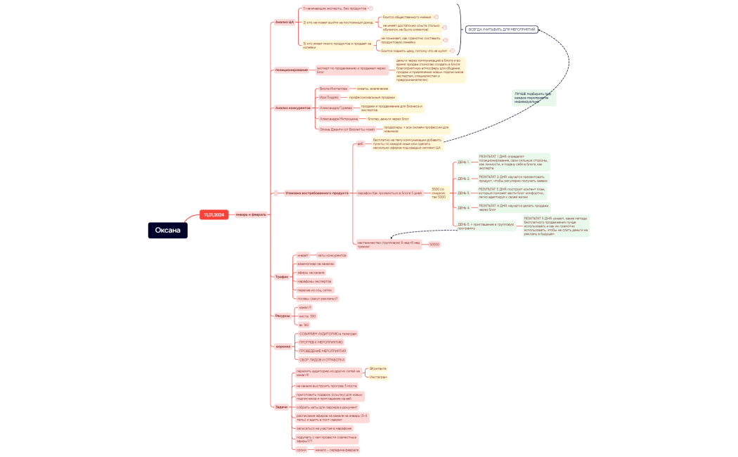 Оксана_2024-01-21-10-02
