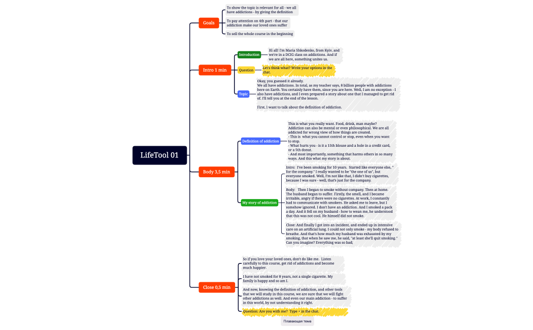 LifeTool 01_Shkodenko.xmind