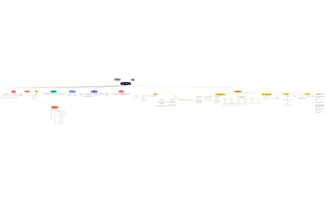 _NosFormations_HeleneAlex_006