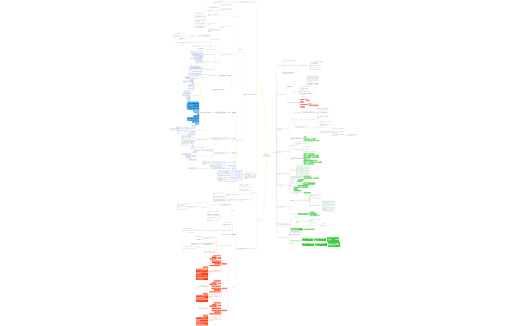 吉永さんWill,Can,Must途中
