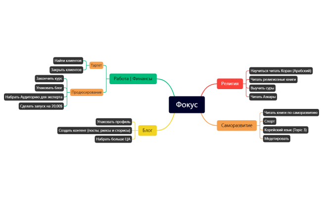 Без названия