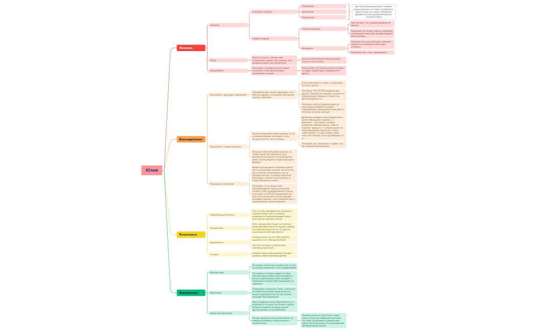 Юлия массаж лица