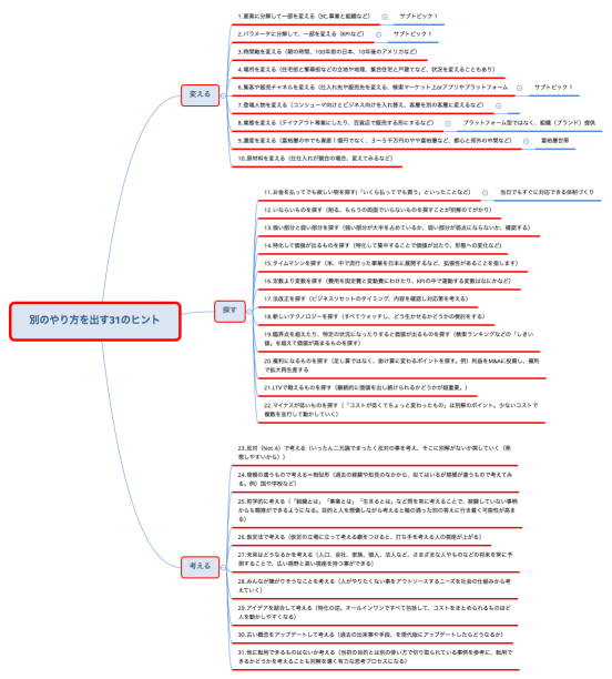 別のやり方を出す31のヒント
