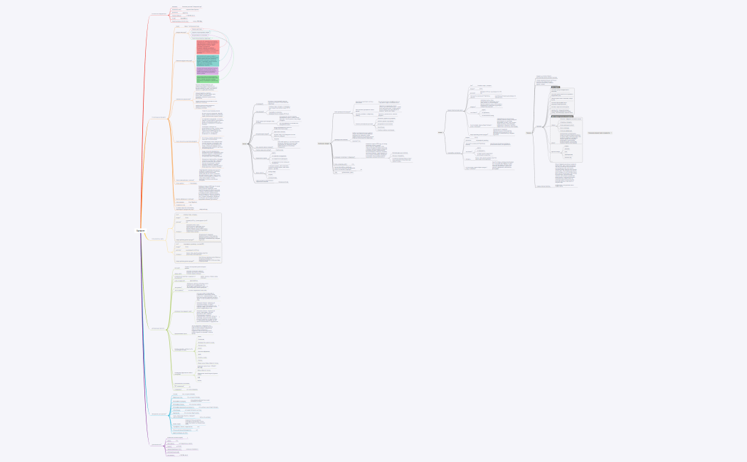 02 Брифинг питомника Сибирский Парк, анализ проекта