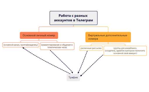 Без названия