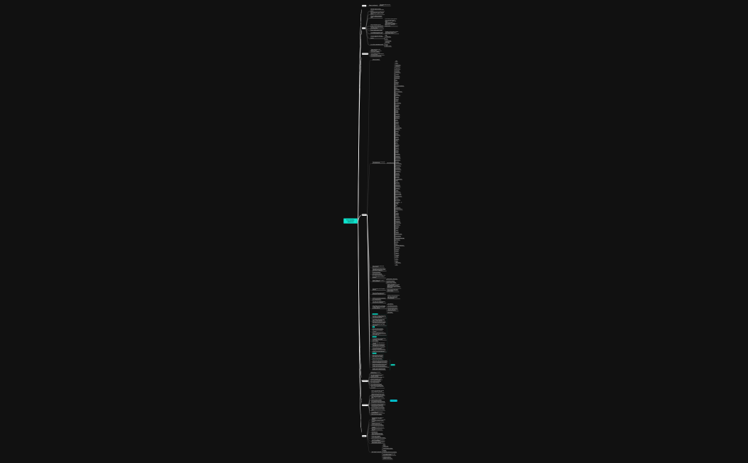 Распаковка личности пример.