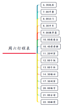 周六行程表