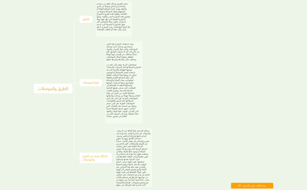 الطرق والموصلات