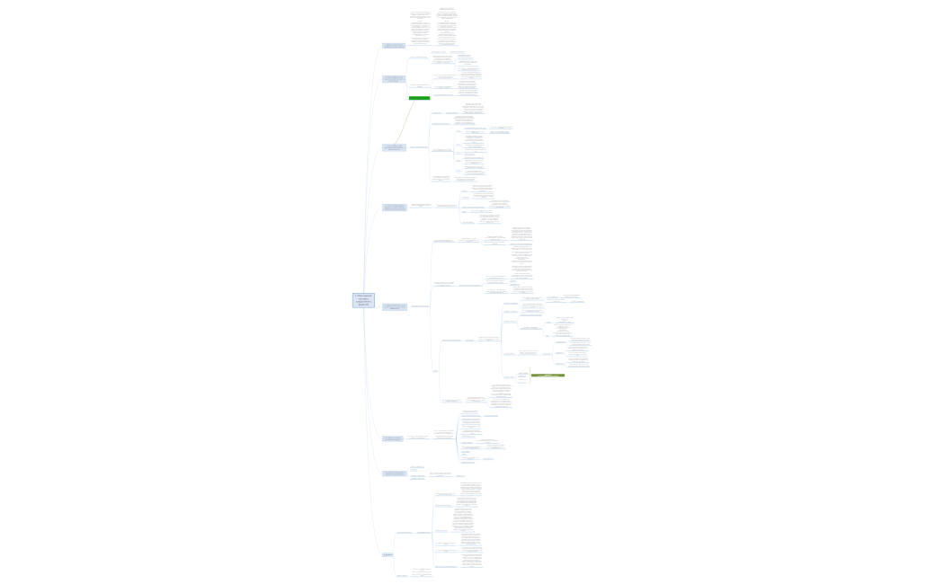 Обоснование торгового предложения (ВАШЕ КП) (1)