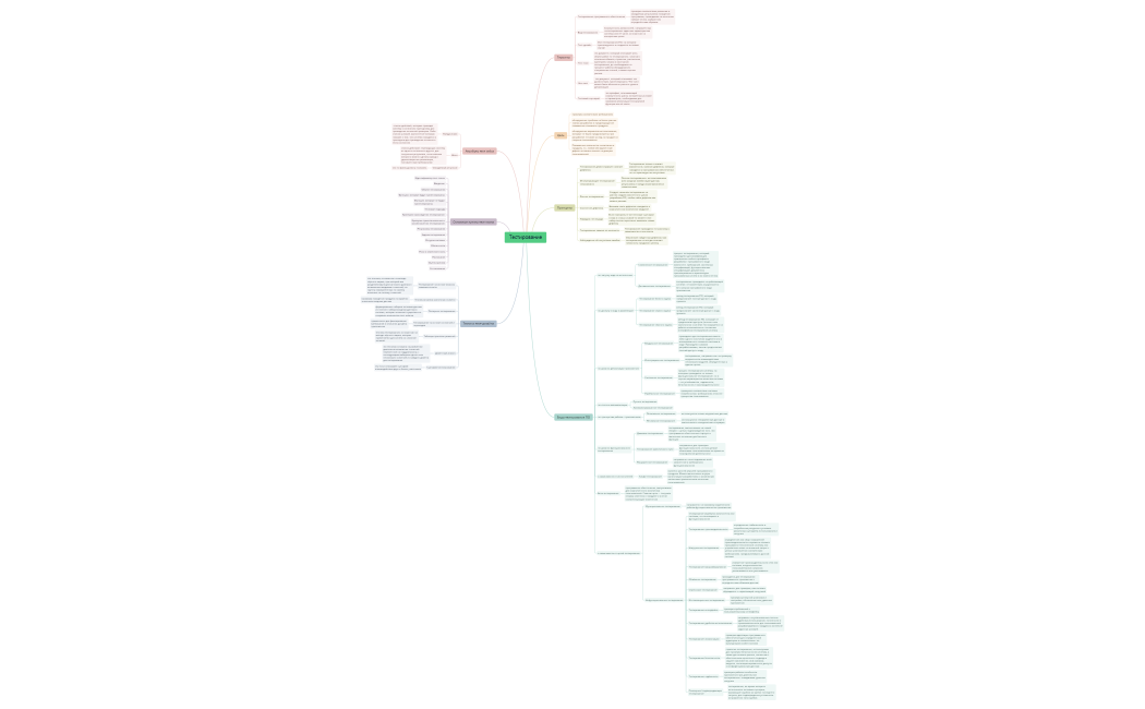 МК10 ПИ Тестирование