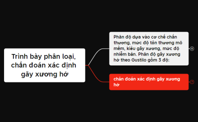 câu 9_ Trình bày phân loại, chẩn đoán xác định gãy xương hở