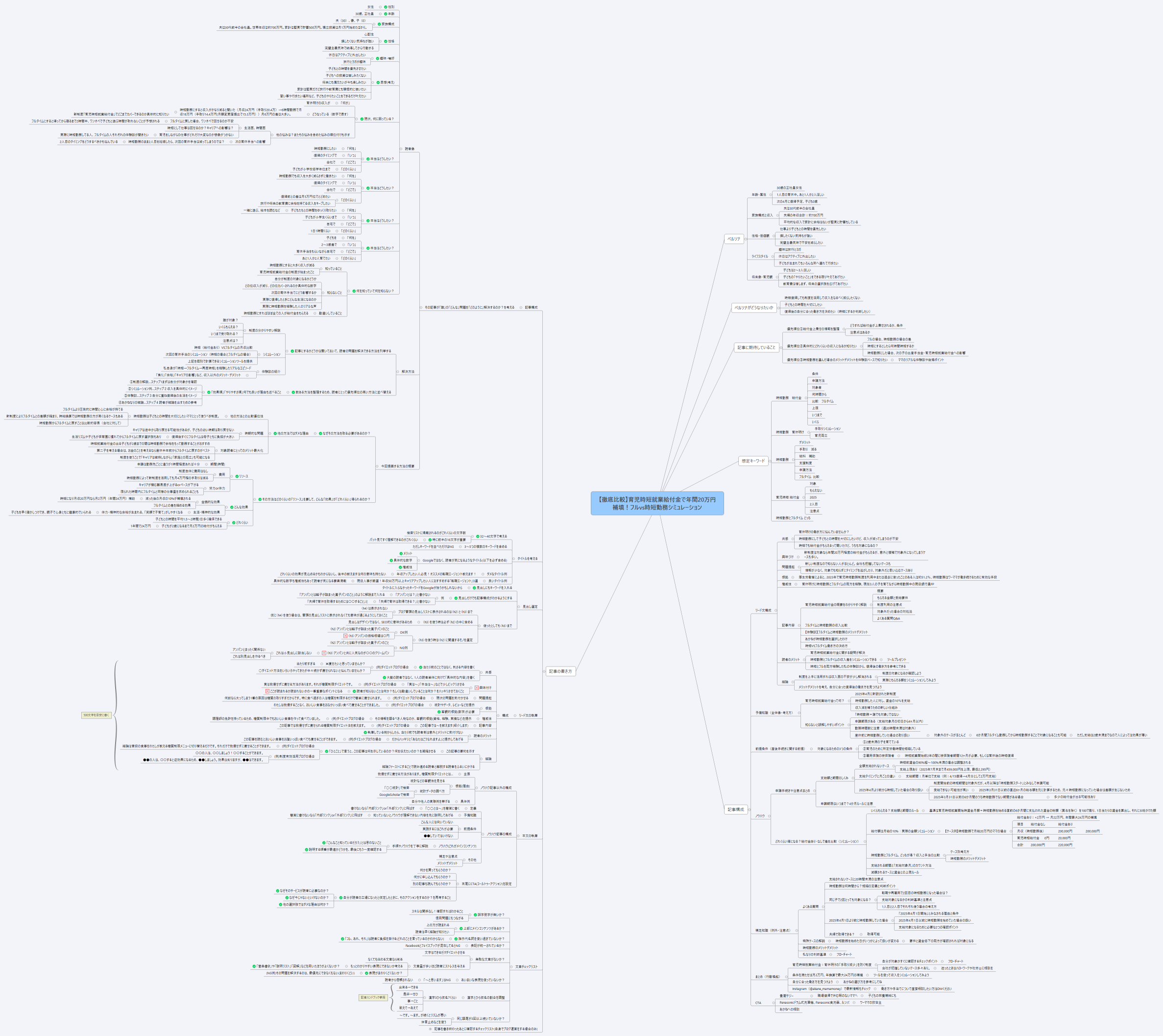 【徹底比較】育児時短就業給付金で年間20万円補填！フルvs時短勤務シミュレーション