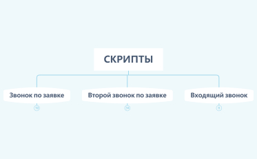 СКРИПТЫ Ремарк Про