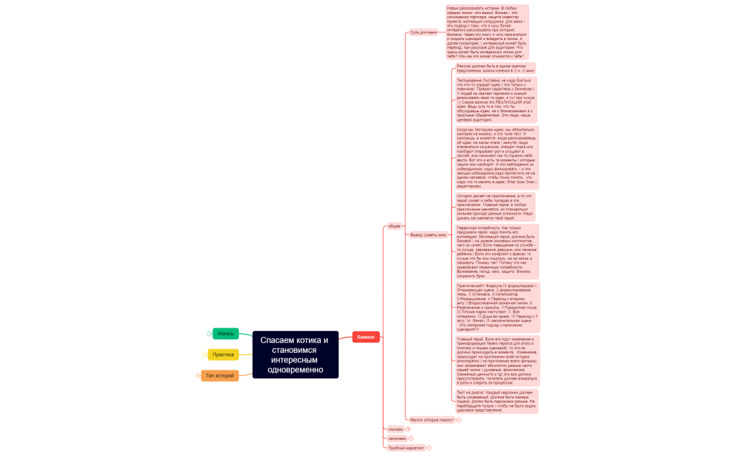 Спасаем котика и становимся интересным одновременно