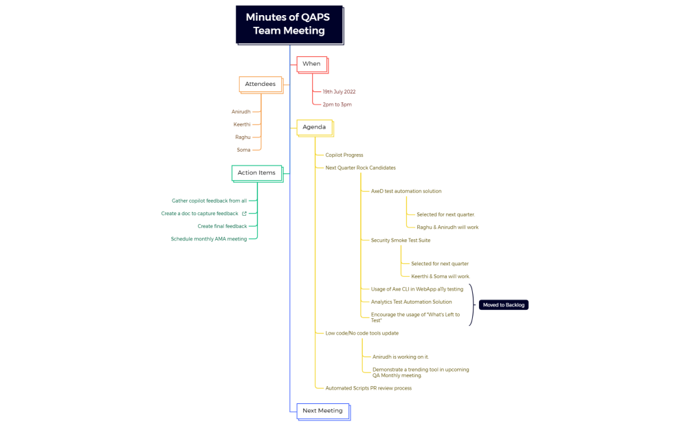 QAPS Meeting Minutes_July 19th