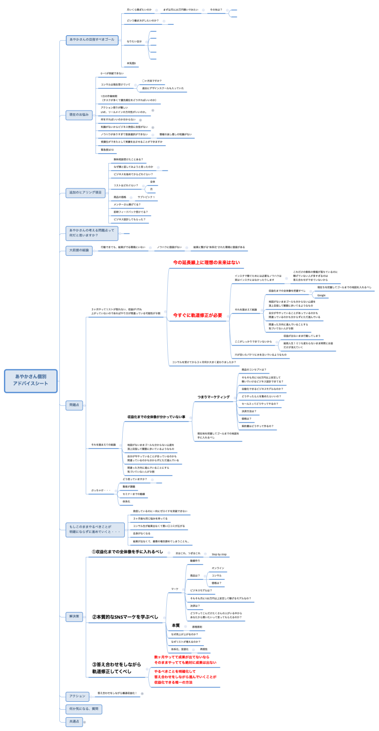 あやかさん個別 アドバイスシート