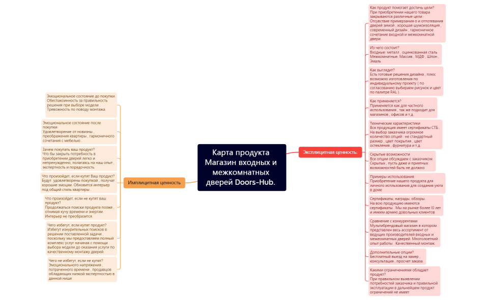 Без названия 2