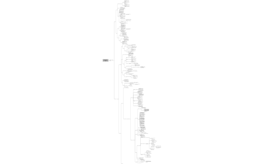 Đạt 1 Triệu $ Youtube