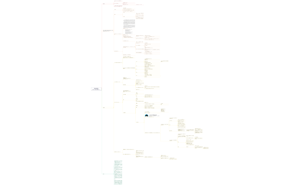 勉強法勉強会10月から最も重要なこと