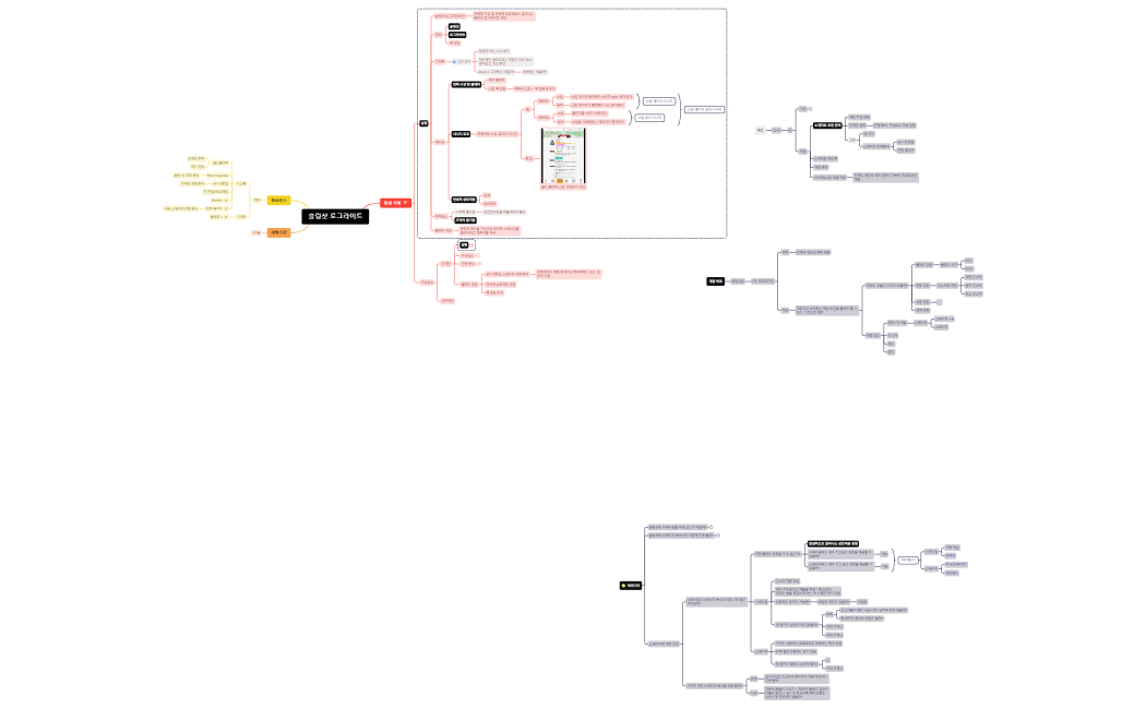 슬링샷 로그라이트04