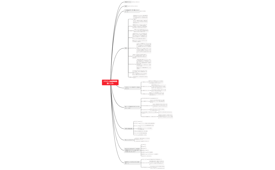 きっと、うまくいく