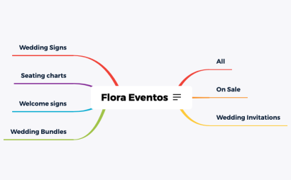 Flora Eventos - Wedding Invitation