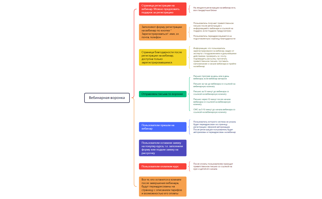 Без названия 2