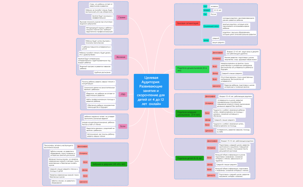 Без названия