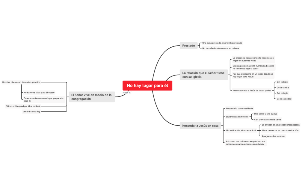 No hay lugar para él