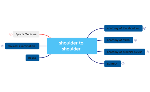 shoulder_to_shoulder_-DKd3Wa-cVEtSba-70423