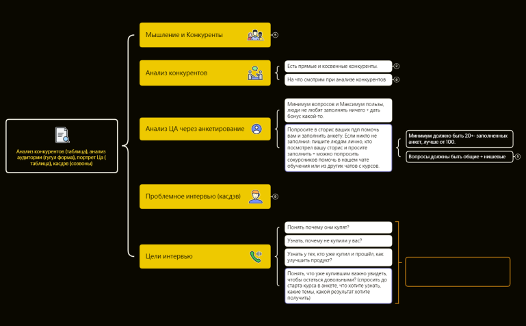 Без названия