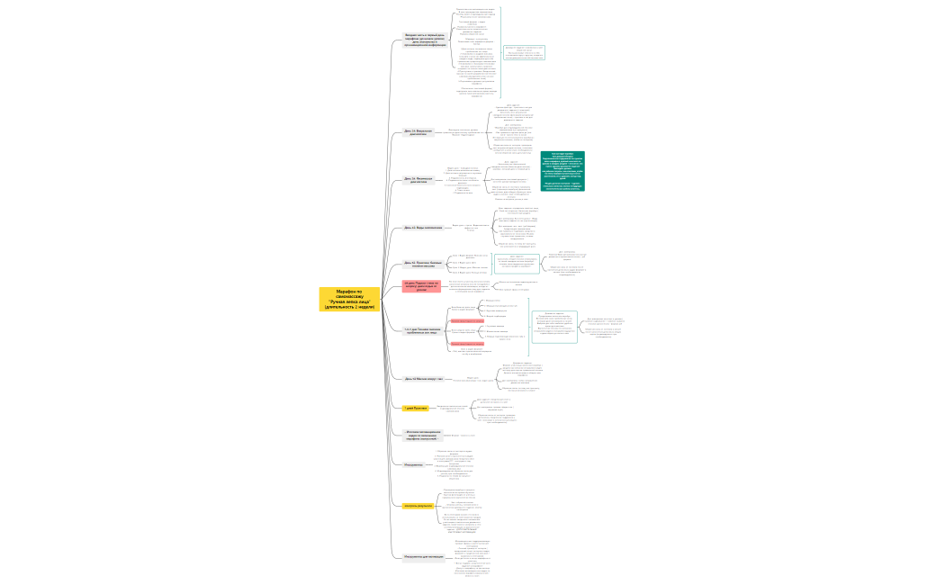Марафон по самомассажу  (длительность 2 недели) (1)