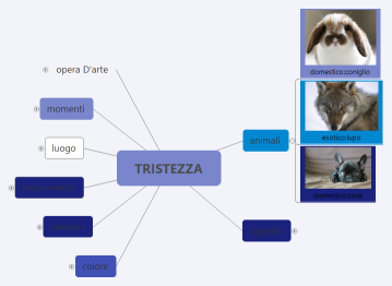 TRISTEZZA