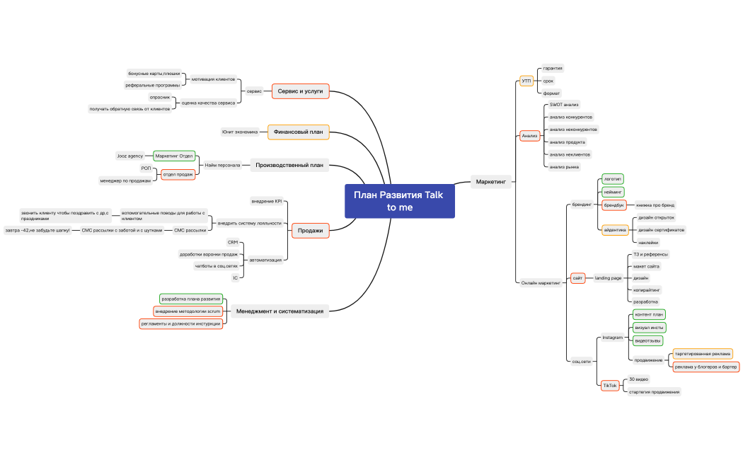 Без названия