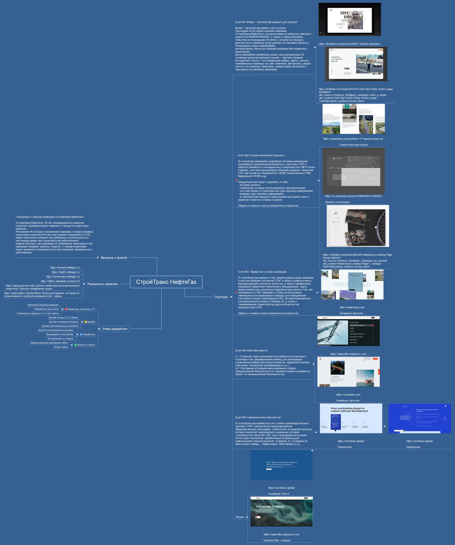 СтройТранс НефтеГаз