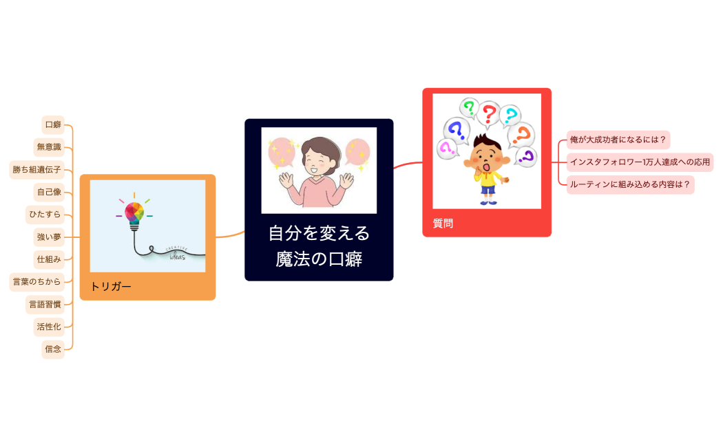 自分を変える魔法の口癖