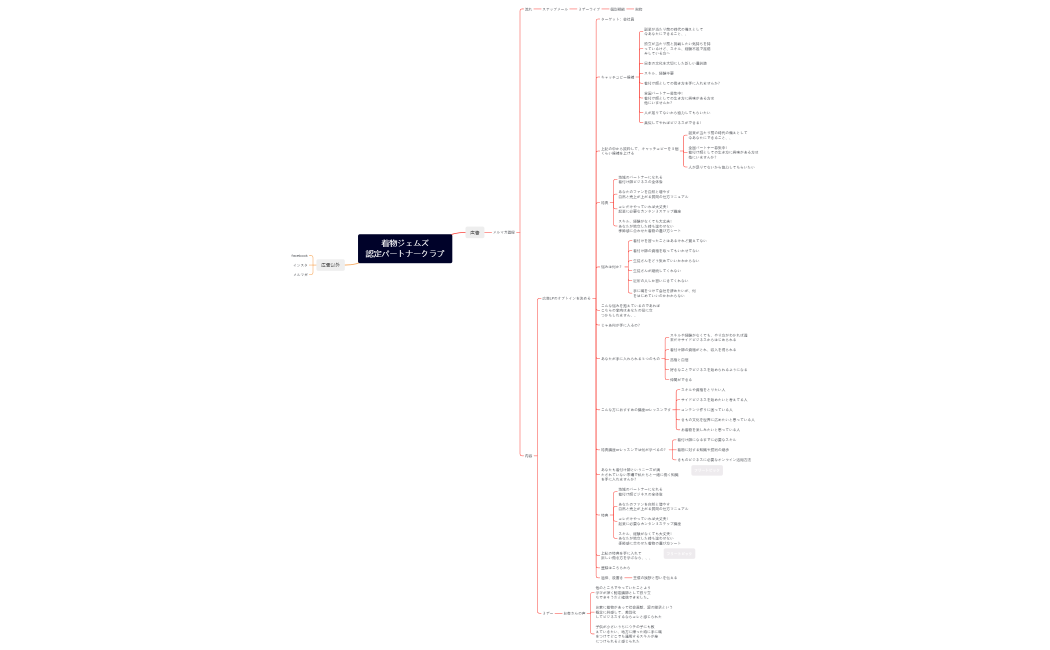 着物ジェムズ 認定パートナークラブ (2)