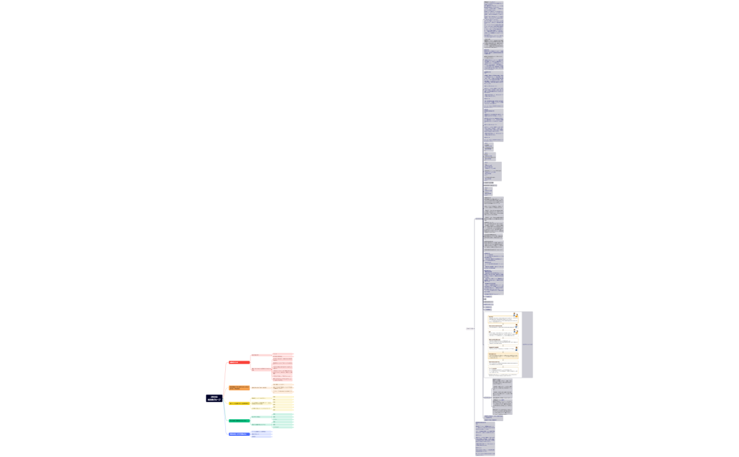 2月20日解決策グループ