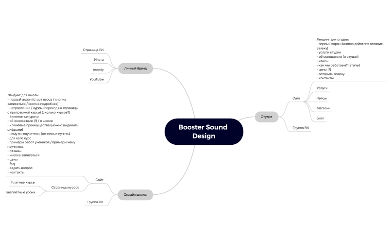 Booster Sound Design